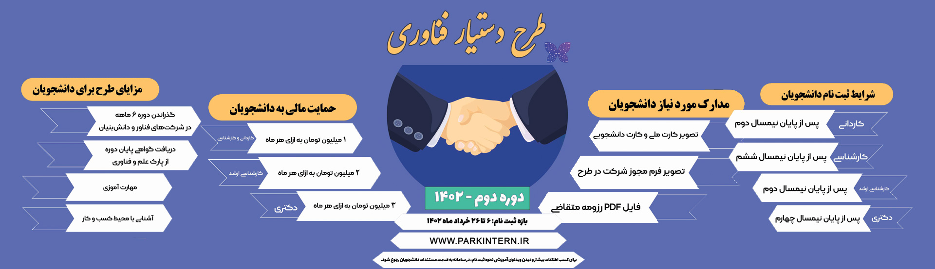 طرح دستیار فناوری